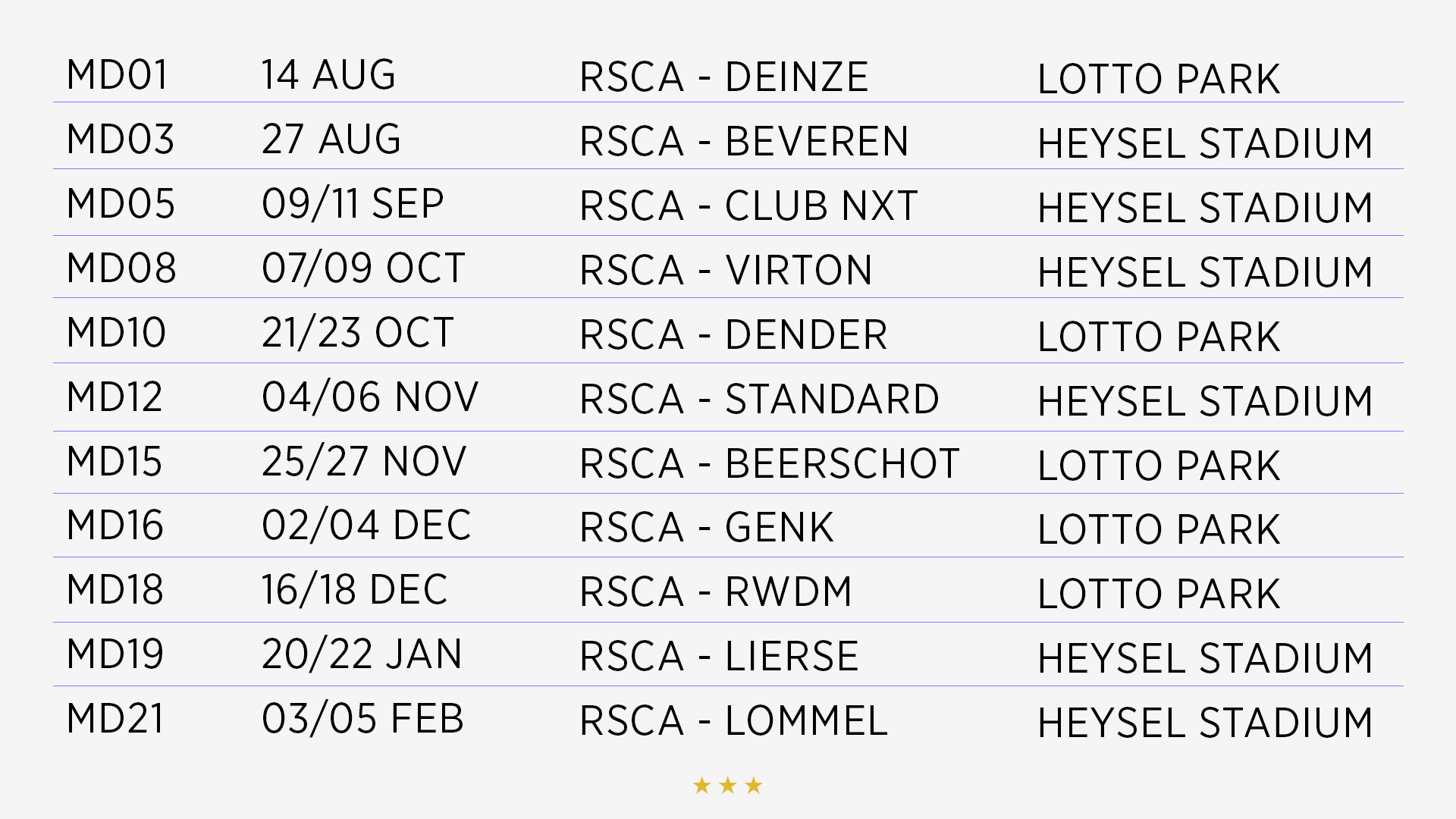 RSCA Futures will play in the Lotto Park and in the King Baudouin Stadium